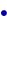 •